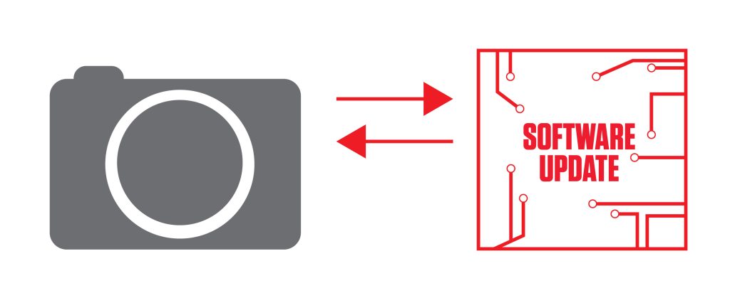 A camera icon and "Software Update"